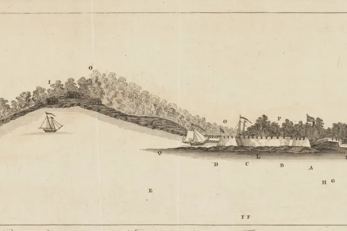 Relief view of Sullivan's Island from Boston Harbor with tall ships 