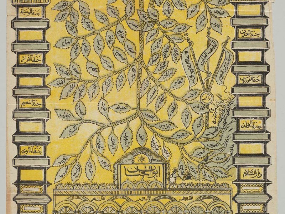 Ninety-nine names of God and eight doors of paradise - golden gates with leaves in the background