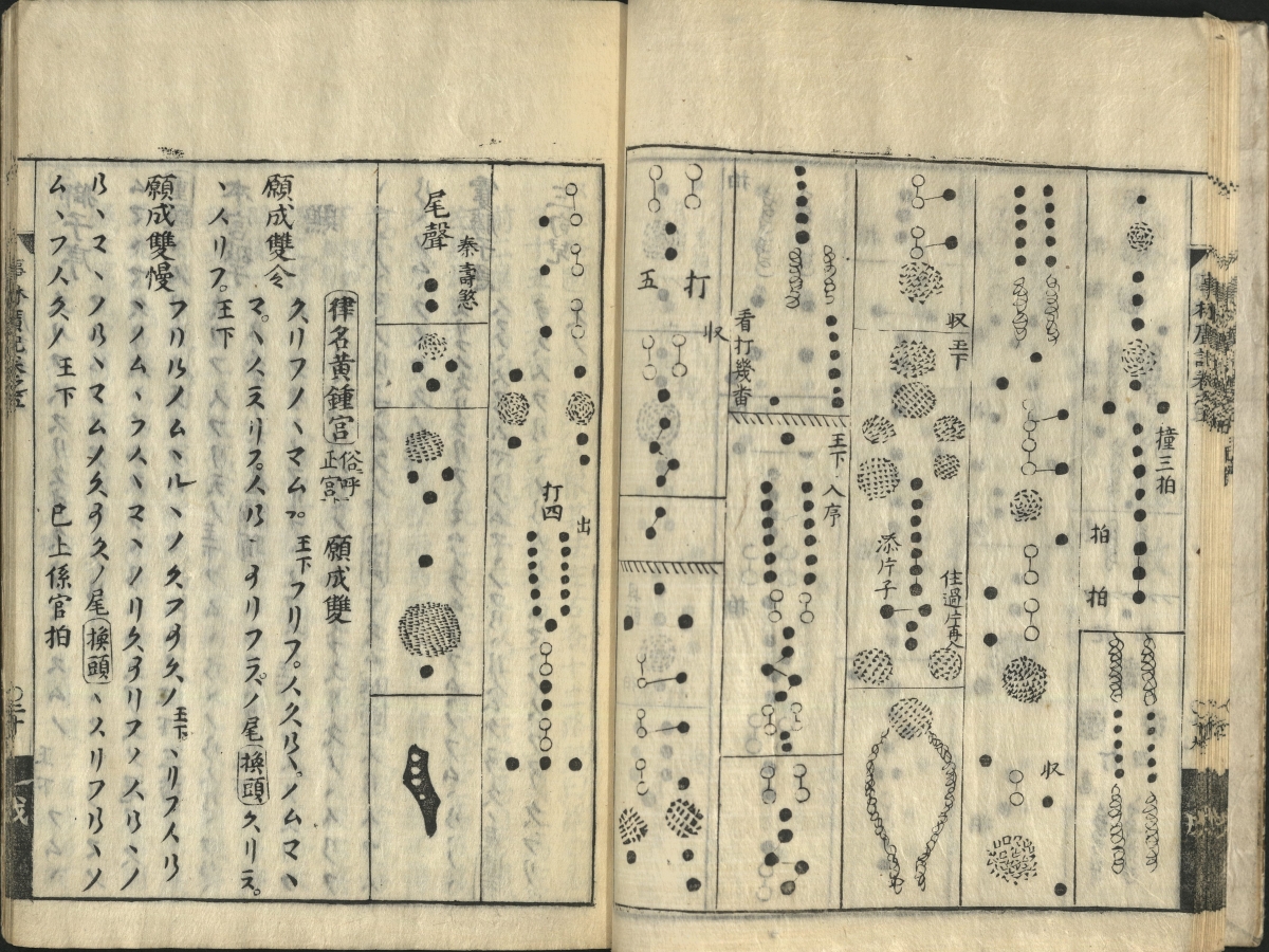 An open book with music in suzi notation, based on fingering for wind instruments,