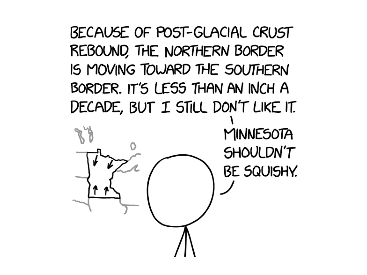Because of post-glacial crust rebound, the northern border is moving toward the southern border. It's less than an inch a decade, but I still don't like it.  Minnesota shouldn't be squishy.