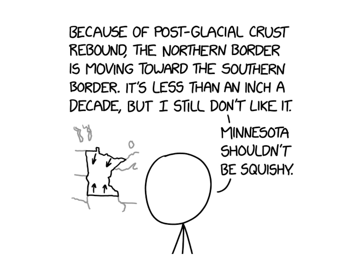 Because of post-glacial crust rebound, the northern border is moving toward the southern border. It's less than an inch a decade, but I still don't like it.  Minnesota shouldn't be squishy.