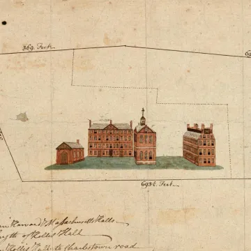 A 1784 drawing of a plan for Harvard College buildings and adjoining land. 