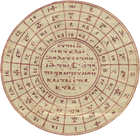 Circular astrologoical diagram, Houghton MS Gr 3