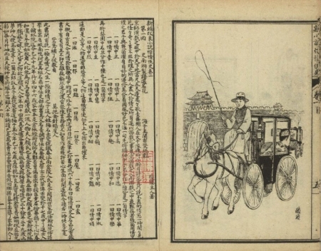 Written text next to a drawing of a horse-drawn buggy