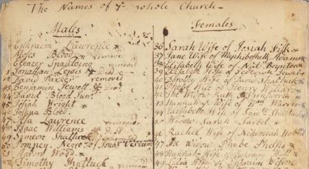 List of members First Parish Church, Pepperell, MA, 1747