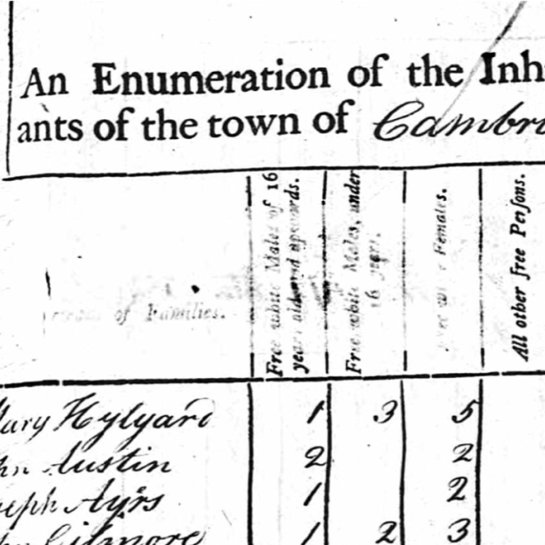 Detail from the 1790 Cambridge census. Text: An Enumeration of the Inhabitants of the town of Cambridge