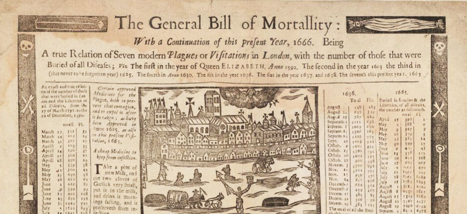 English Broadsides The Bute, Huth, and Percy Collections Harvard Library