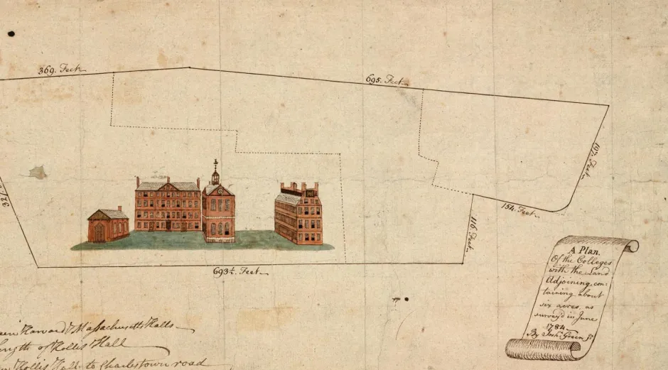 A 1784 drawing of a plan for Harvard College buildings and adjoining land. 